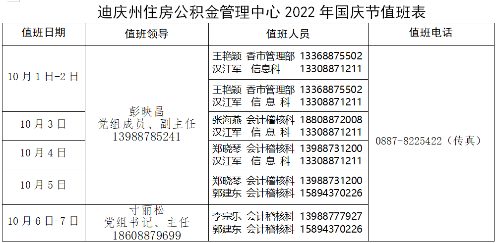 1664460031633025494.png QQ截图20220929213559.png